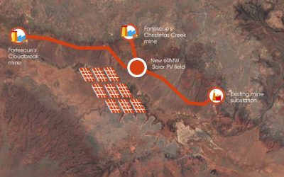 Chichester Ranges, Alinta Network upgrade Downers, WA